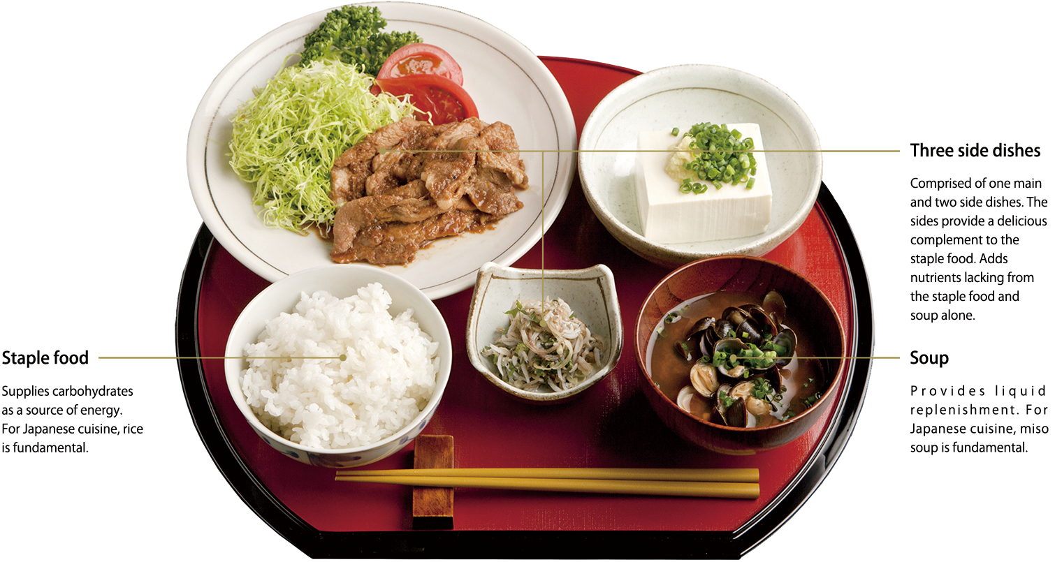 Japanese food culture