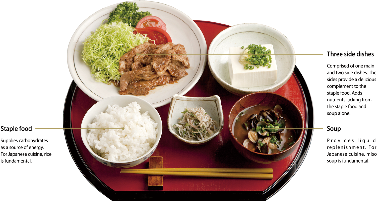 japanese food culture essay